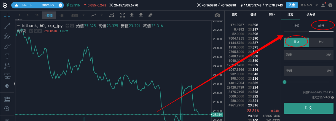 Bitbank ビットバンク での買い方 購入方法は簡単 注文までの流れを徹底解説 ビットメディア